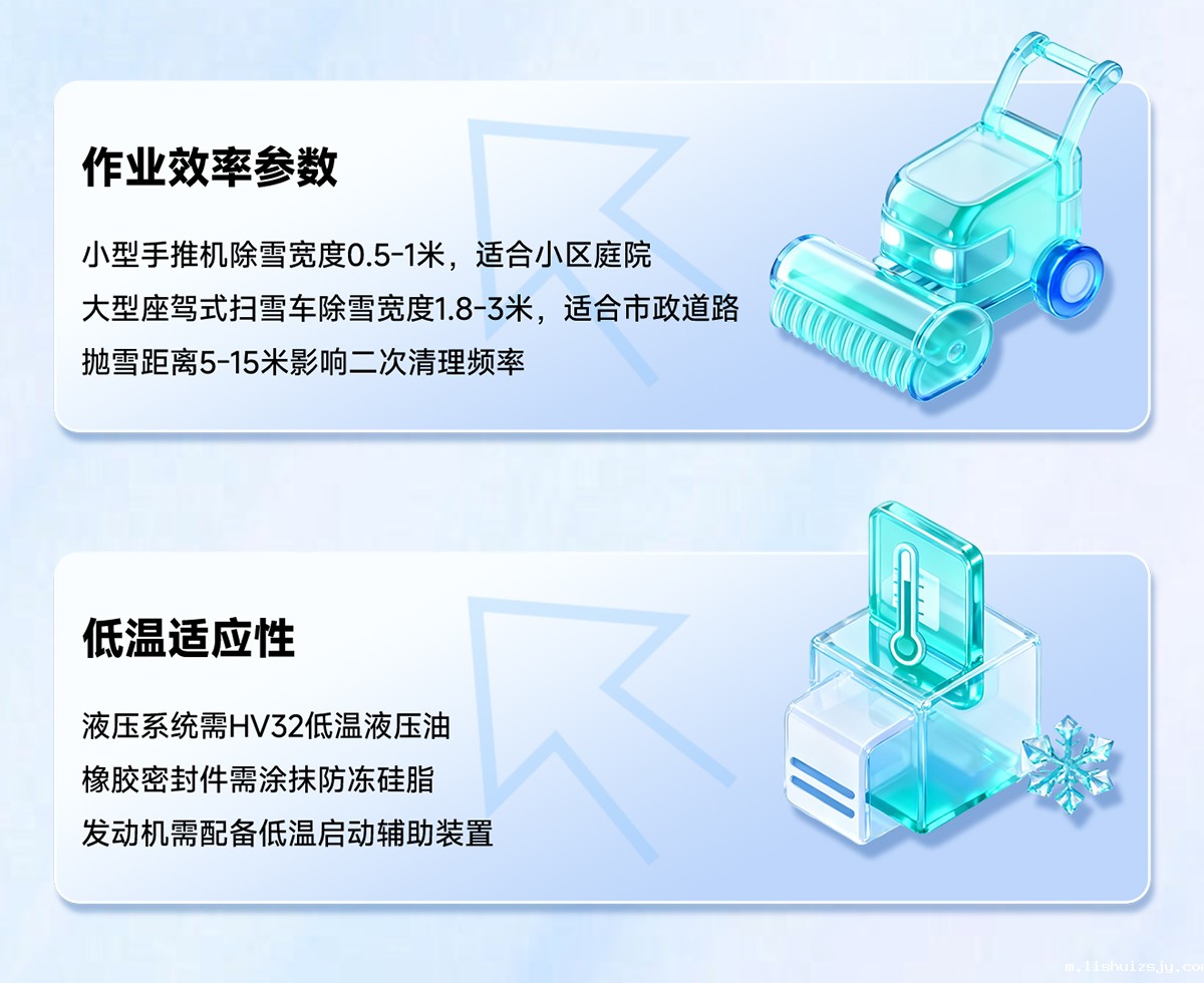 核心选购关注点