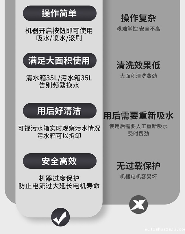行业技术新突破