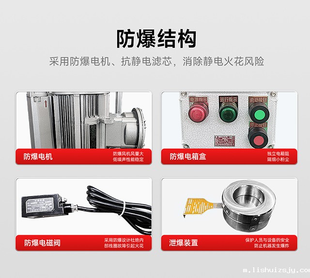 防爆结构