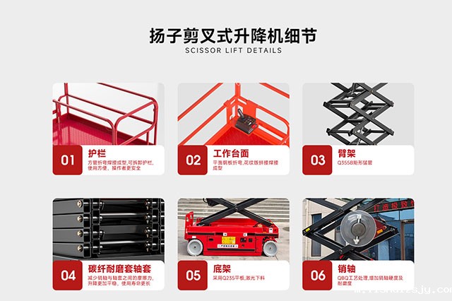 BETVICTOR伟德电竞在线客服剪叉式升降机细节1