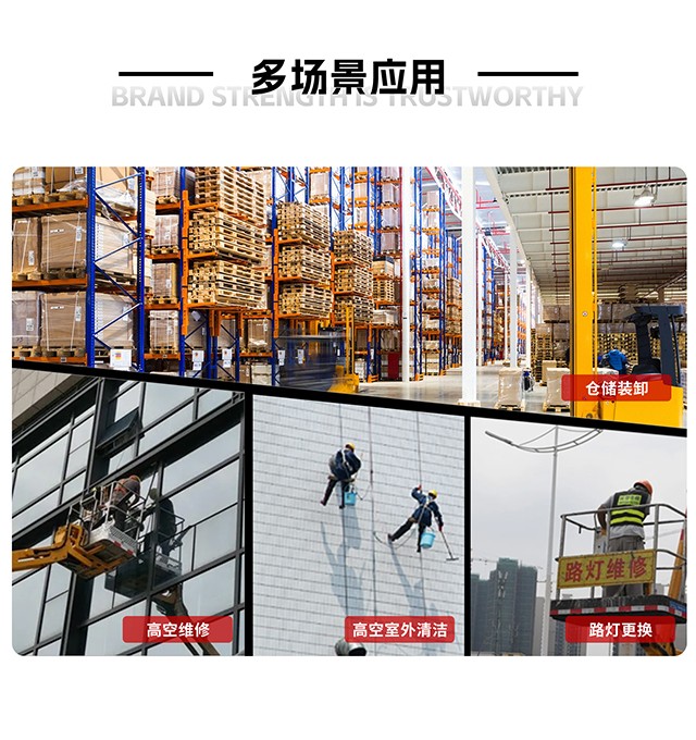 升降机场景应用