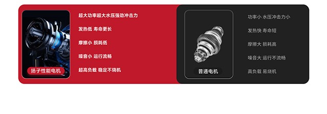 BETVICTOR伟德电竞在线客服性能电机