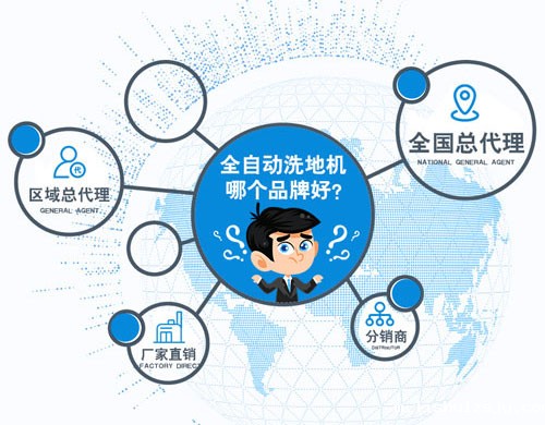 全自动洗地机哪个品牌好