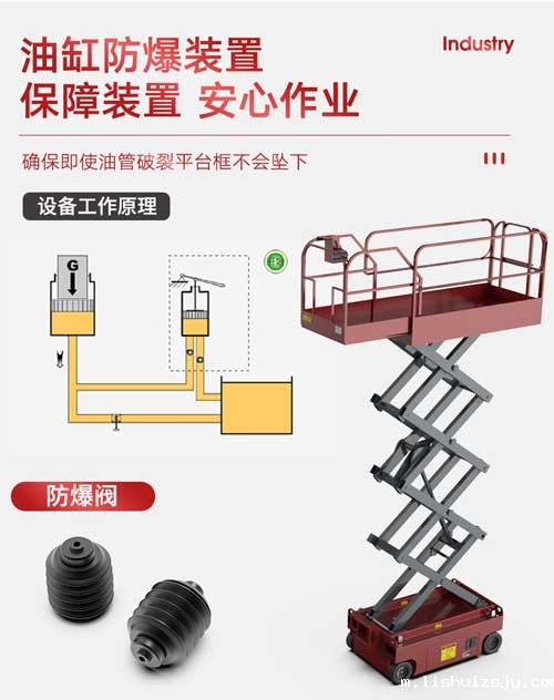 BETVICTOR伟德电竞在线客服升降平台